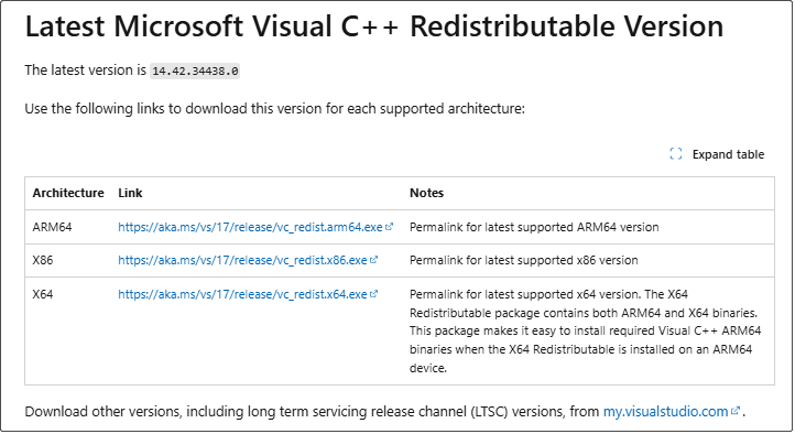 Microsoft Visual C ++ را نصب کنید