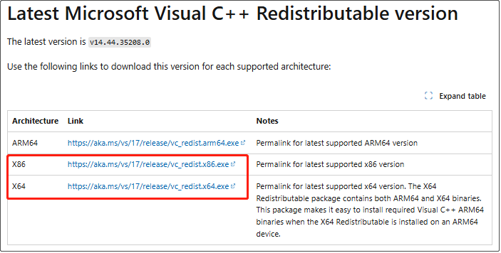فایلهای ویژوال C ++ را نصب کنید